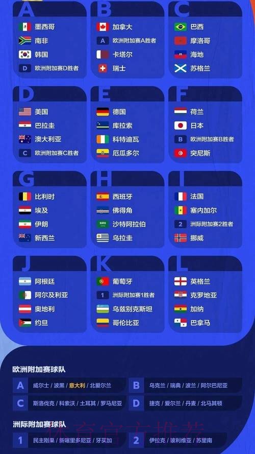 如何找到最新的世界杯下注网页版最新网址指南