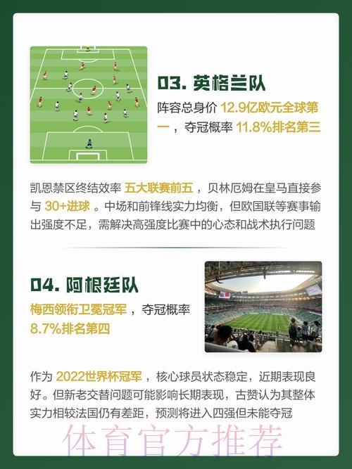 全面解析：世界杯预测免费最新网址推荐方案
