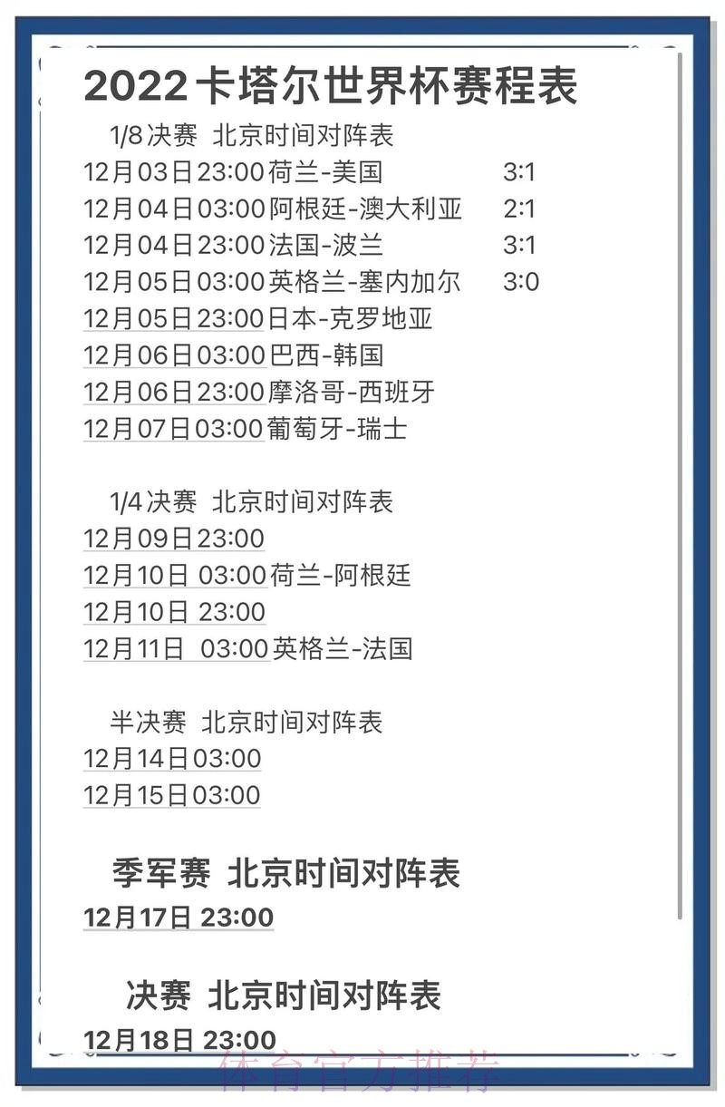 世界杯预测分析全站趋势解读